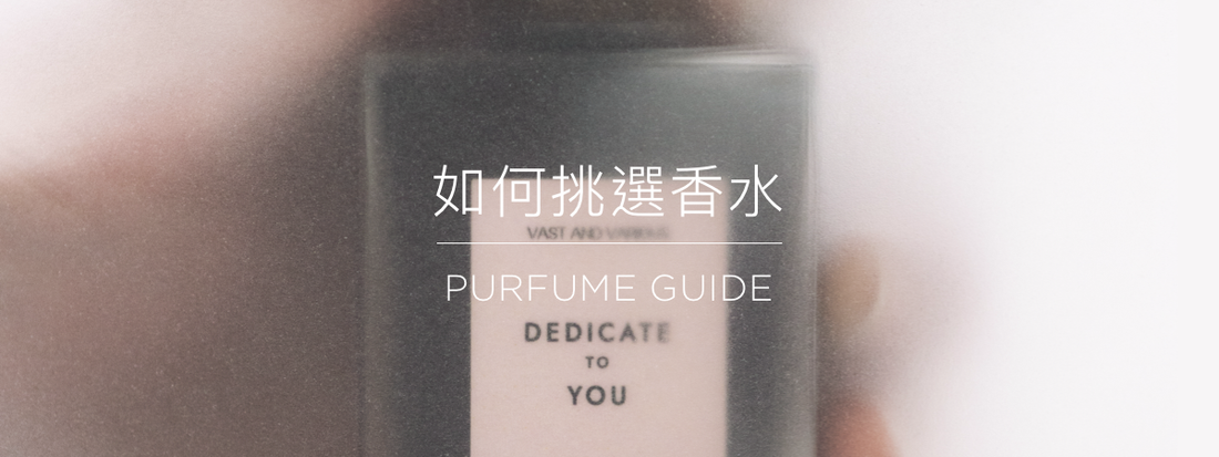 Perfume Guide